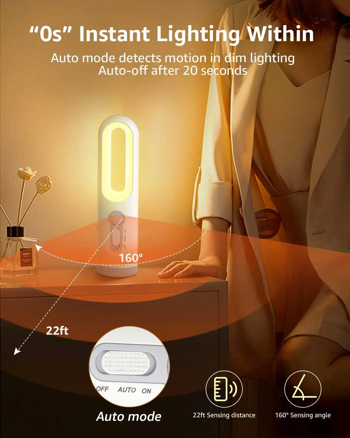 GlowGuide Motion Sensor Flashlight